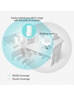 Удължител на обхват TP-Link... 2